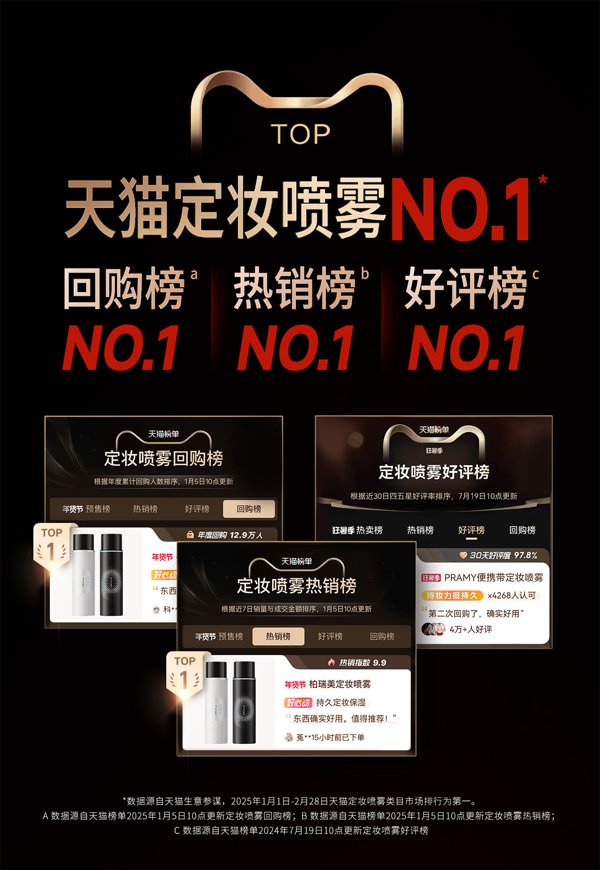 经典款定妆喷雾_销量图